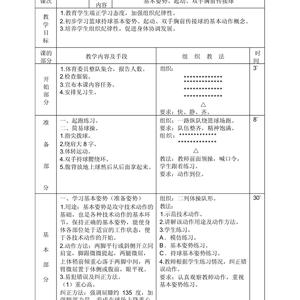 求打篮球时的动作细节描写，要生动详细，求手打！
